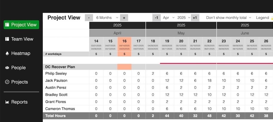 Screenshot of Caperity Web app with a Heatmap visualization related to time availabilities of team members.
